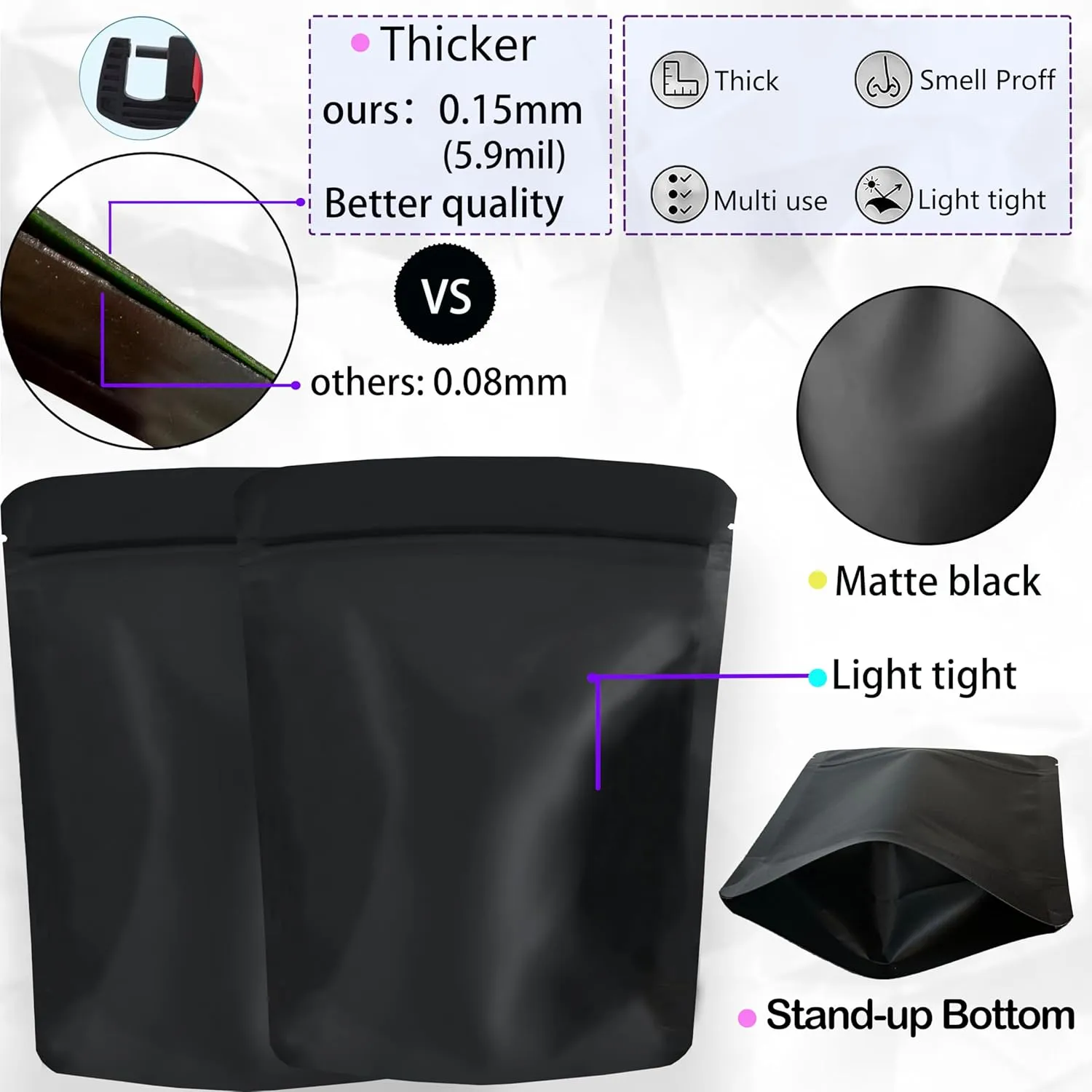 100 Pack Mylar Bags, 5 x 4 inchs Premium Smell Proof Bags with Double-sided Matte Black, Resealable Food Storage Aluminum Foil Stand-up Packaging Bags.