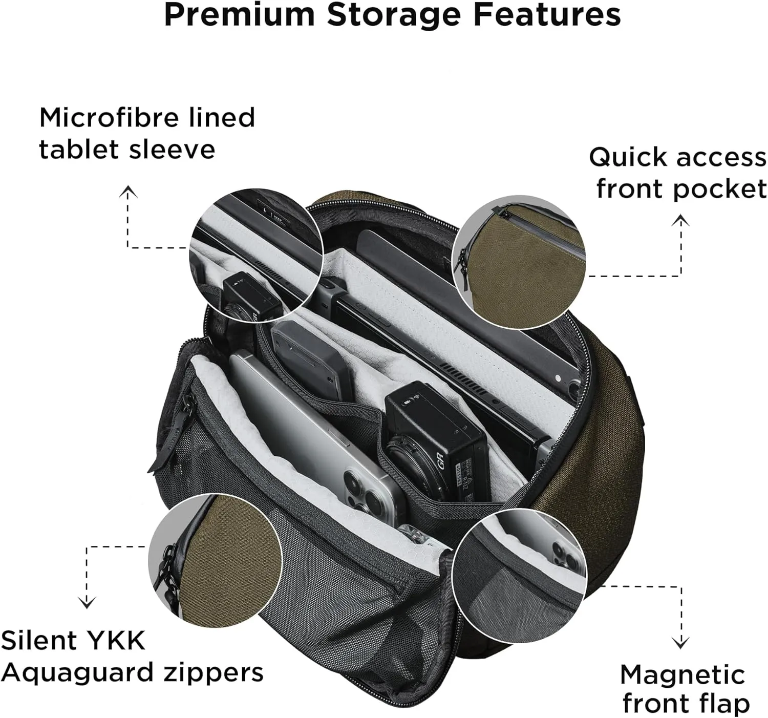 ALPAKA Vertex Pouch - All-in-One Sling Bag, EDC Pouch, and Desk Caddy - Fits an iPad Mini, Headphones, and More - Weatherproof Axoflux Army Green 600D Fabric