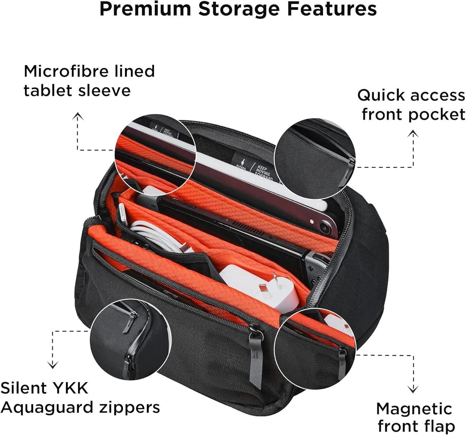 ALPAKA Vertex Pouch - All-in-One Sling Bag, EDC Pouch, and Desk Caddy - Fits an iPad Mini, Headphones, and More - Weatherproof Black X-Pac RX36 Fabric