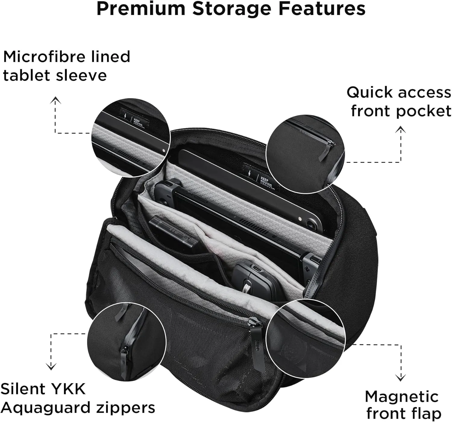 ALPAKA Vertex Pouch - Mens sling Bag, 3 Large Compartments, 9 Small Pockets, Fits iPad Mini, Electronics & Accessories, Removable Strap, Weatherproof 600D Fabric, Ideal for Daily Work