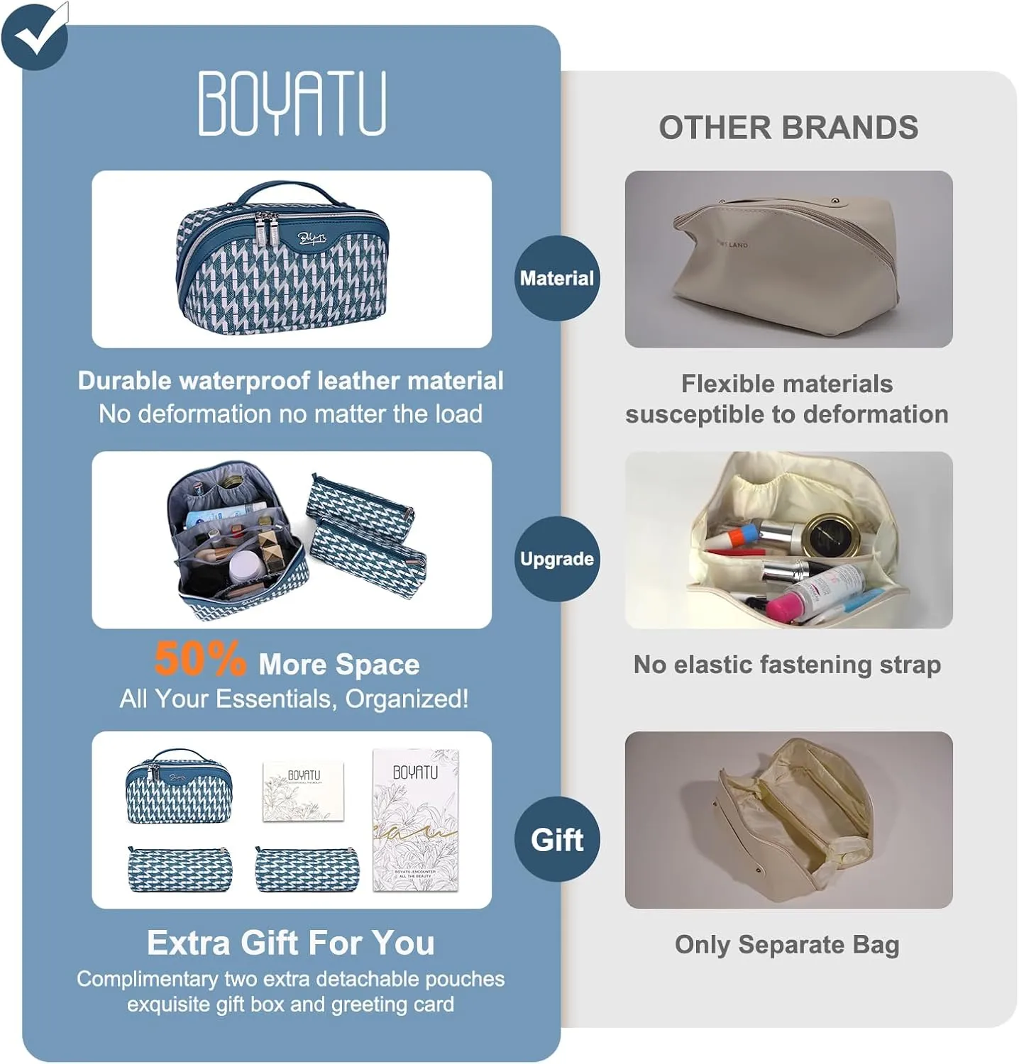BOYATU Travel Makeup Bags for Women: Large Capacity Cosmetic Bag Set of 3 - Vegan Leather Make up Bags with Compartments - Wide Open Waterproof Toiletry Organizer Bag with Handle (A-01-Royal blue)