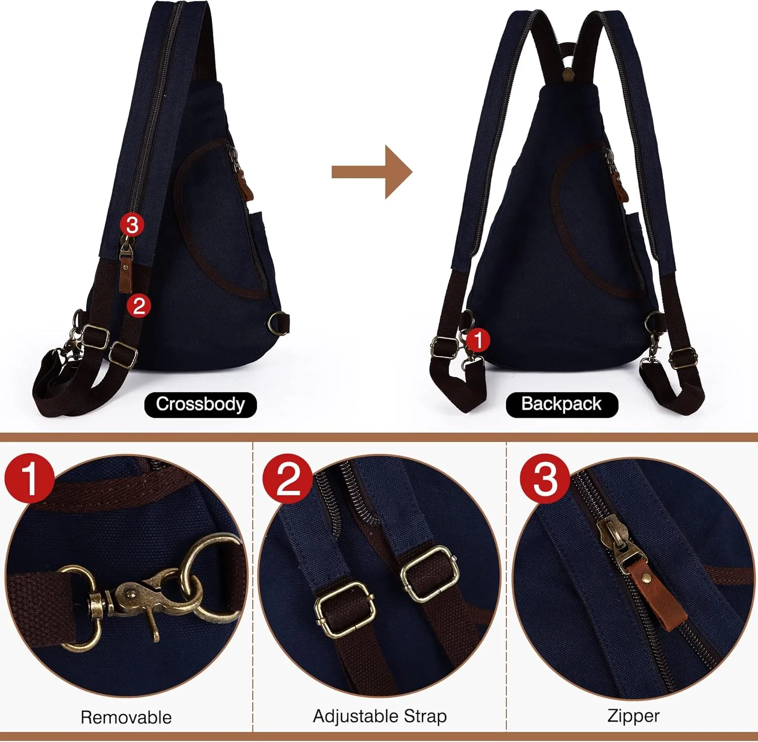 Canvas Sling Bag for Men Women Crossbody Bags Convertible Backpack Purse Causal Daypack Travel Cycling Hiking Rucksack