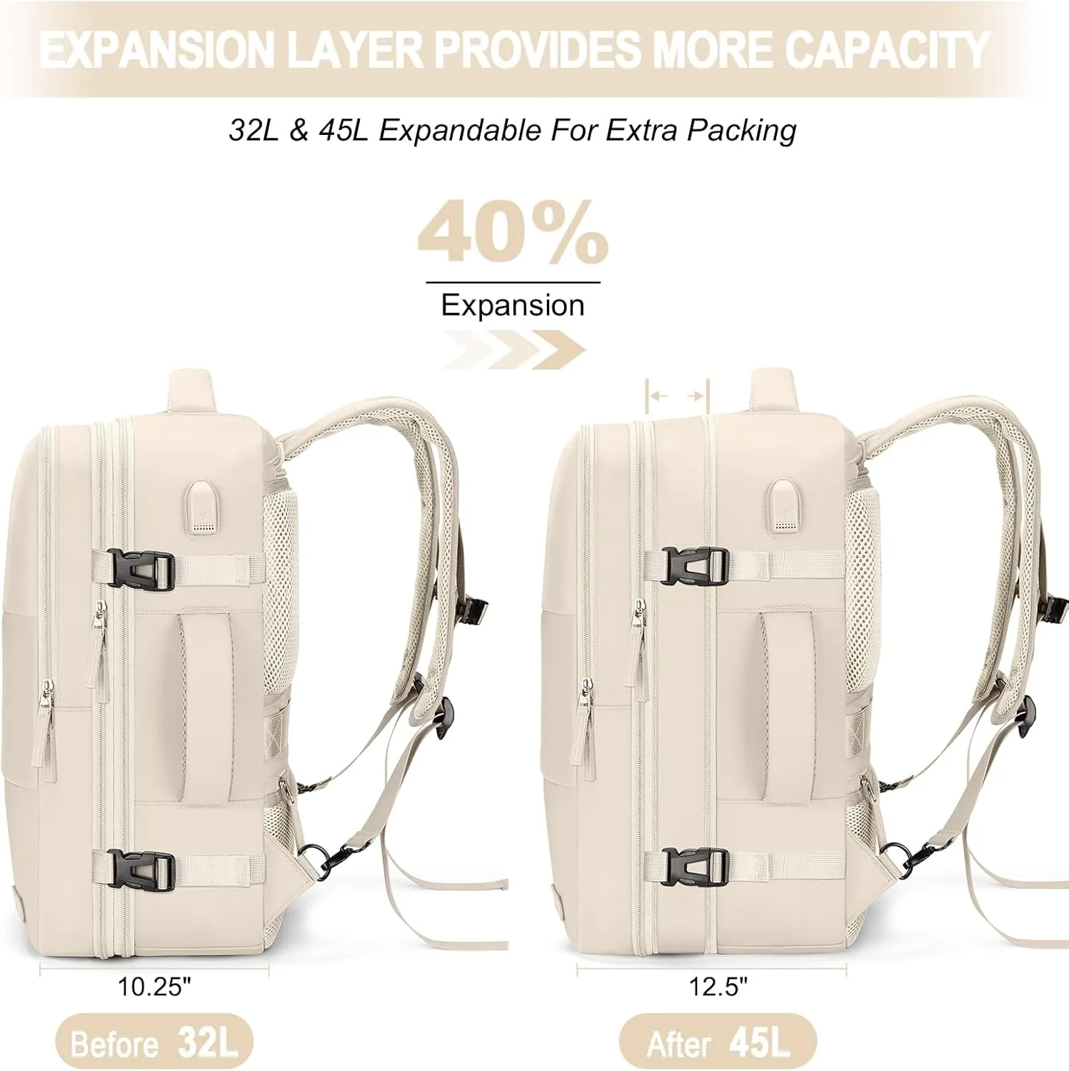 Carry On Backpack, 42L Airline Approved Travel Backpack for Men & Women, Waterproof Business & Gym Laptop Daypack, Casual Weekend Hiking