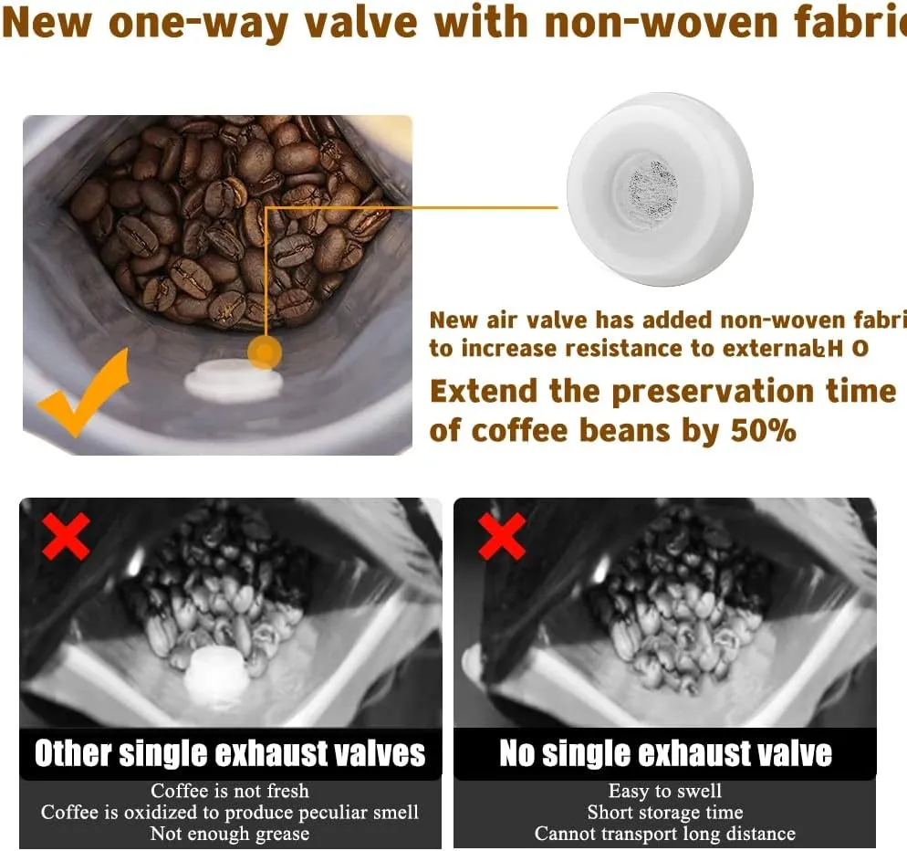 Coffee Bags with Valve(12 oz,3/4 lb,50pcs) Black High Barrier Aluminumed Foil Flat Bottom Heat Sealed Coffee Beans Packaging Bags Side Zipper Resealable Bags for Home or Business