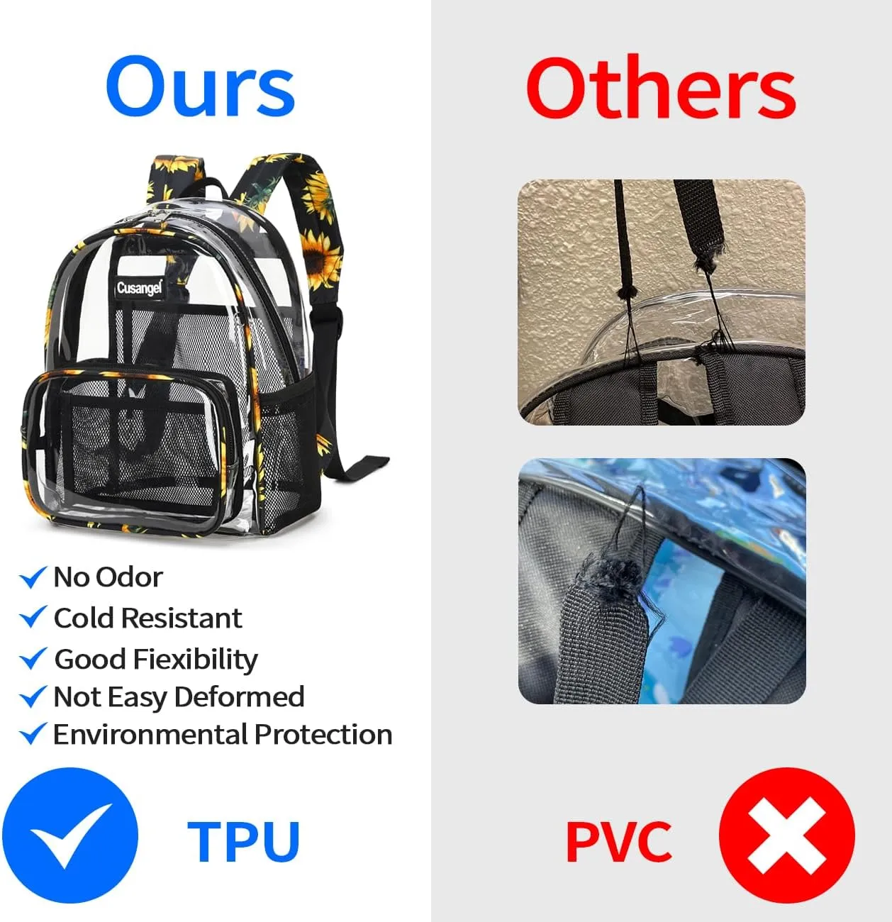 Cusangel Clear Backpack Stadium Approved 12×6×12,TPU Transparent Backpacks Plastic See Through Bag, Clear Bag for Concert Sport Event Work School Festival