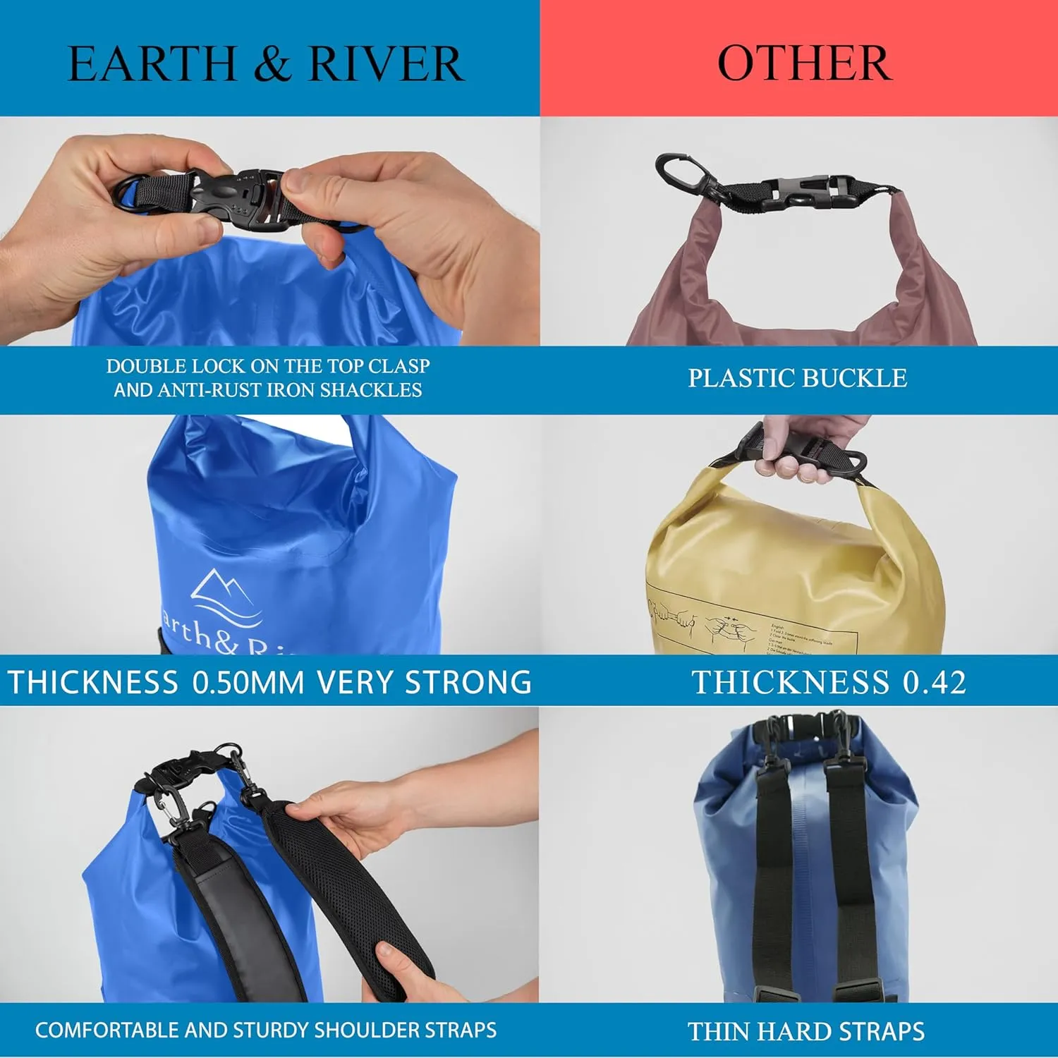 EARTH&RIVER Premium Waterproof Dry Bag Backpack, Extra Thick, Protection for All Water Activities & Camping, Floating Lightweight Dry Bag & IPX8 Waterproof Phone Case (Navy Blue, 5L)