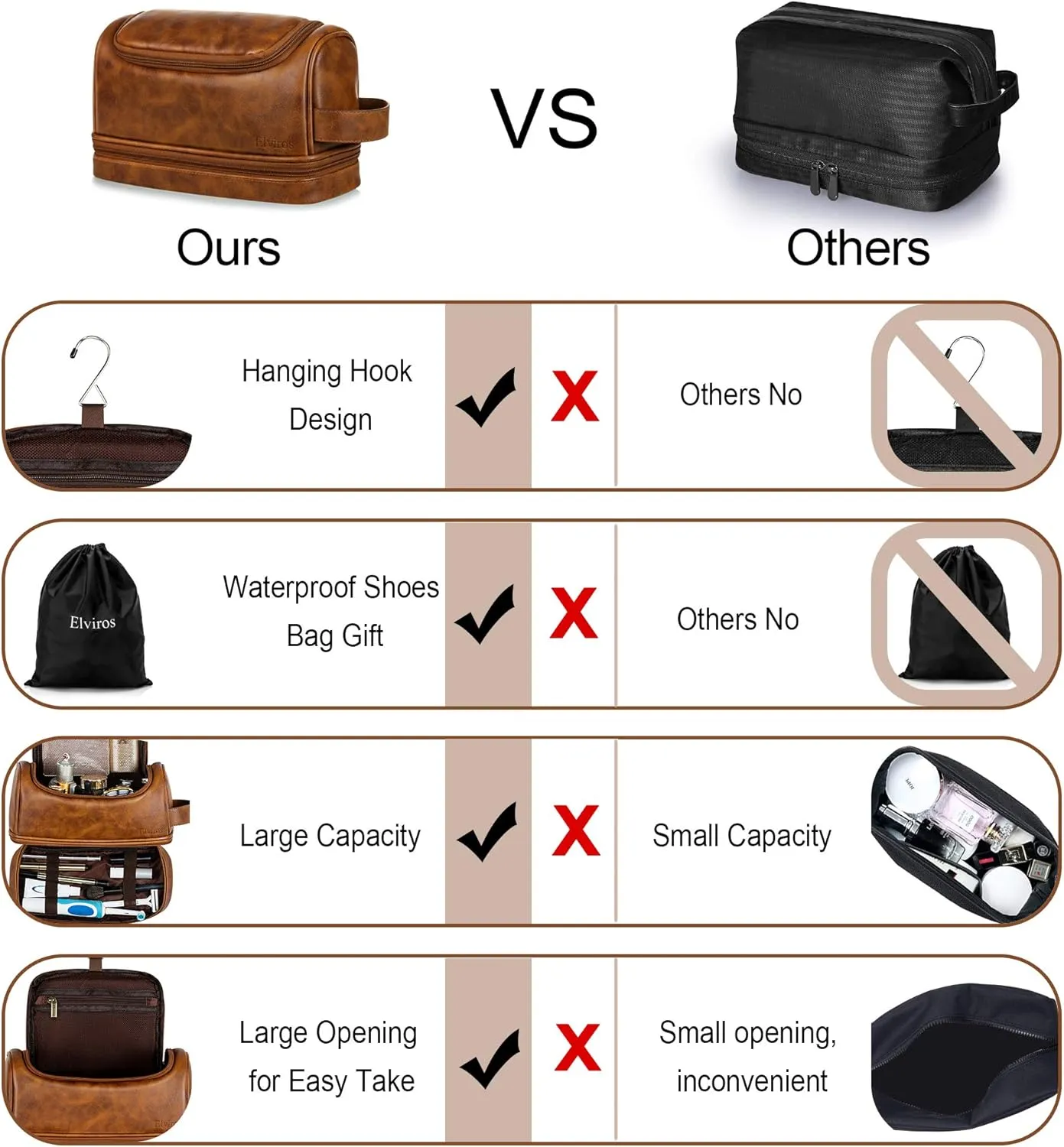 Elviros Toiletry Bag for Mens PU Leather Travel Organizer Kit with Hanging hook, Large Water-resistant Toiletries Bathroom Shaving Bags, Gift For Men (Brown)