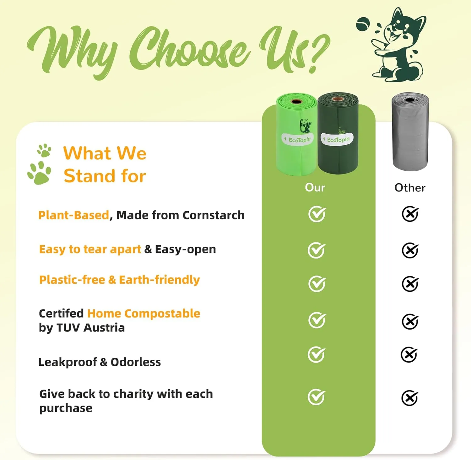 Extra 20% Thicker Dog Poop Bags,100% Certified Biodegradable Poop Bags for Dogs,Compostable Dog Waste Bags,Leakproof Pet Trash Bags,Cat Litter Bags,ASTM D6400 & EN 13432 Compliant,16 Rolls 240 Bags