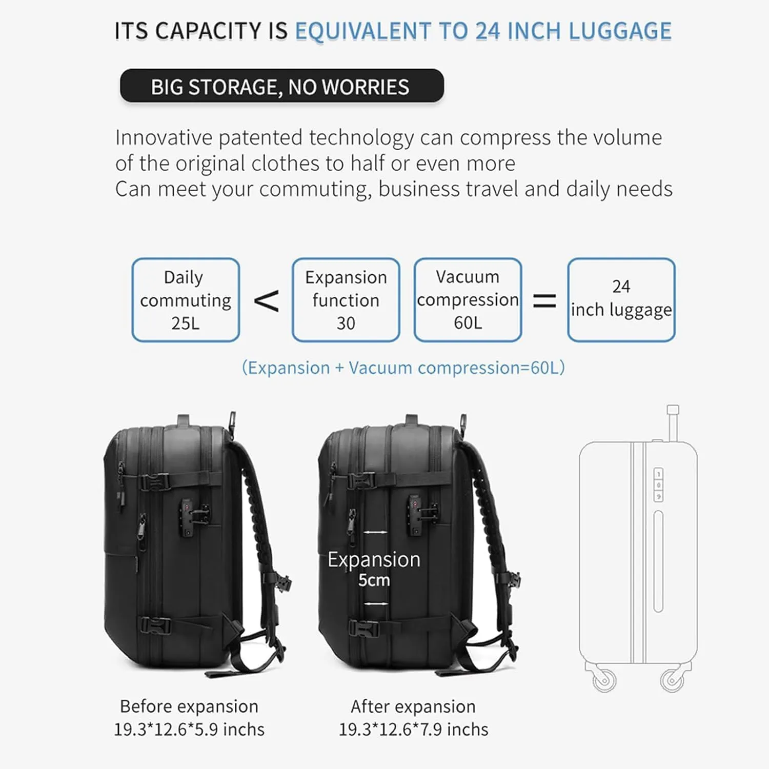 Ezyvac Backpack, Vacuum Seal Backpack With Pump, 60l Large-Capacity Travel Backpacks Expandable With Combination Lock (Green)