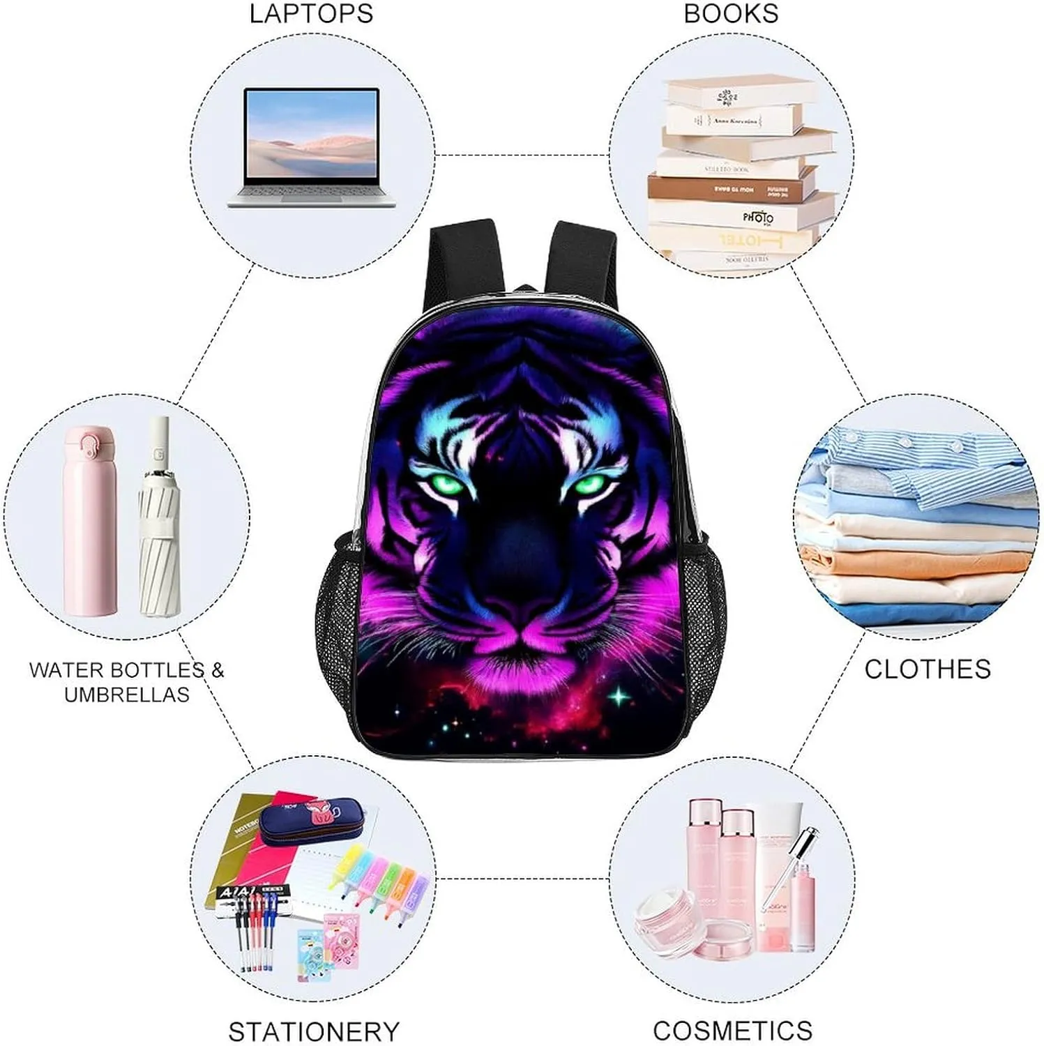 Lightweight Daypack Backpack for Trekking Work Running - Big Capacity Multipurpose Transparent Bookbag, Fantasy Purple Galaxy Sky Tiger Art Business Computer Bag