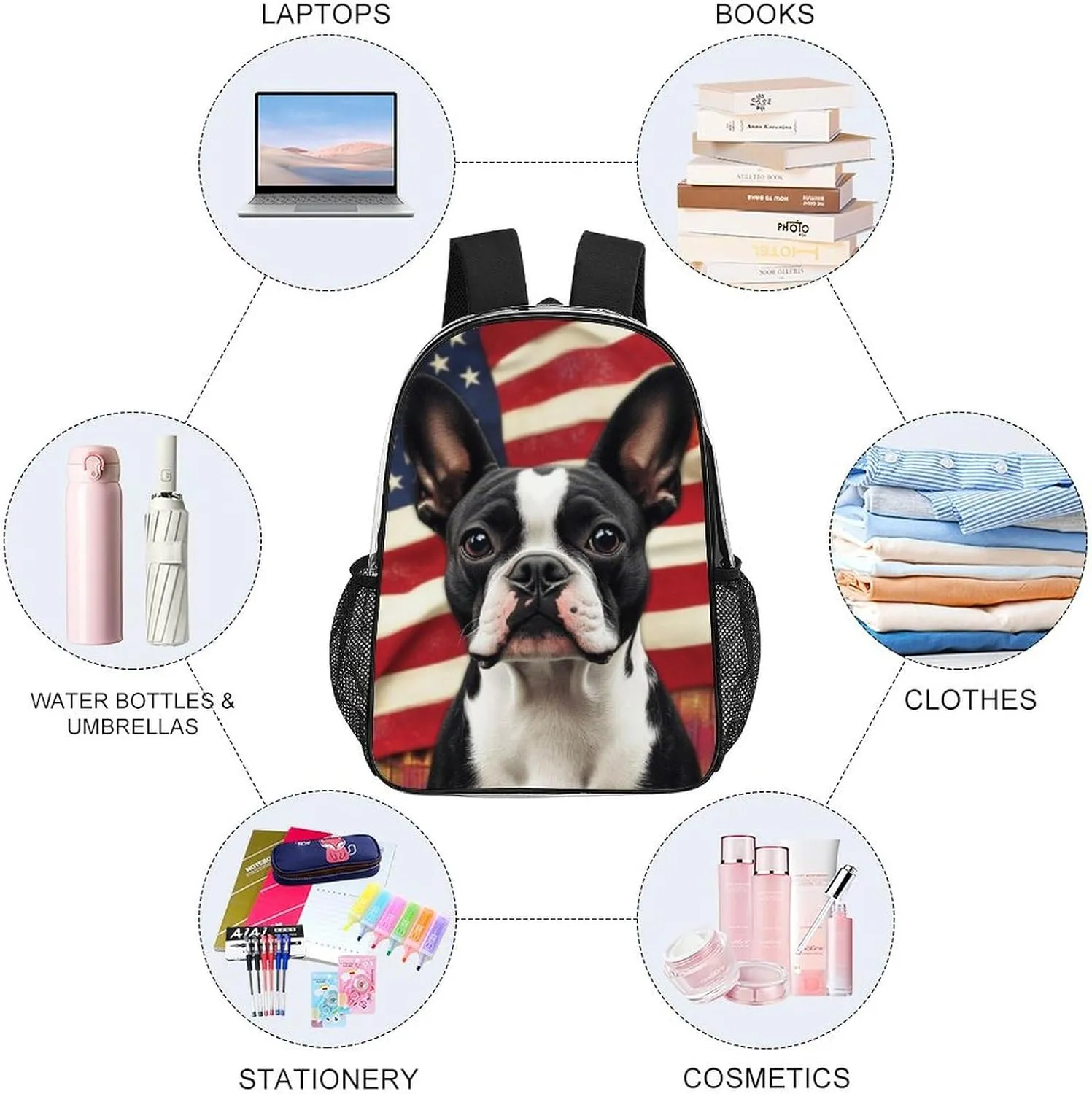 Lightweight Daypack Bookbag for Trekking Business Walking Cycling - Big Capacity Transparent Multipurpose Carry On Bag, American Us Flag Boston Terrier Business Computer Bag