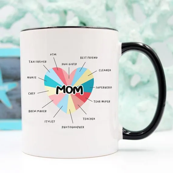 Mother's Day Gift - Mom Coffee Mug, Funny Mom Gift