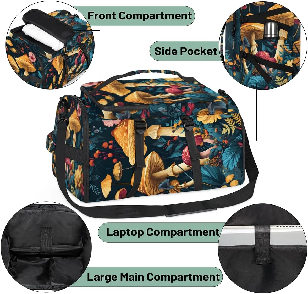 Mushroom Travel Backpack Carry On Flight Approved for Women Men, 18.9 Inch Large Forest Theme Airline Approved Luggage Weekender Backpacks