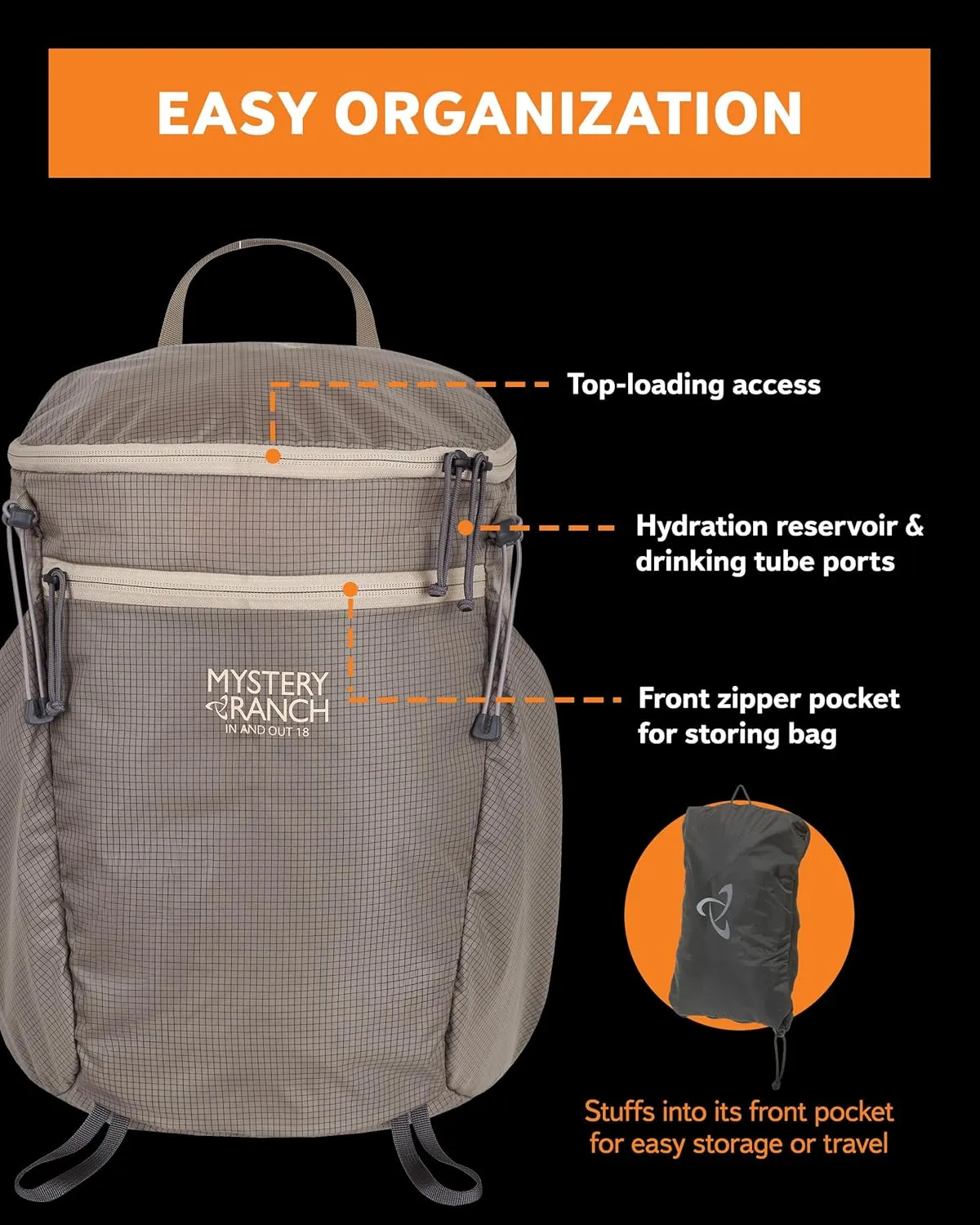 Mystery Ranch In and Out Packable Backpack - Lightweight Foldable Pack, Sunglow, 18L