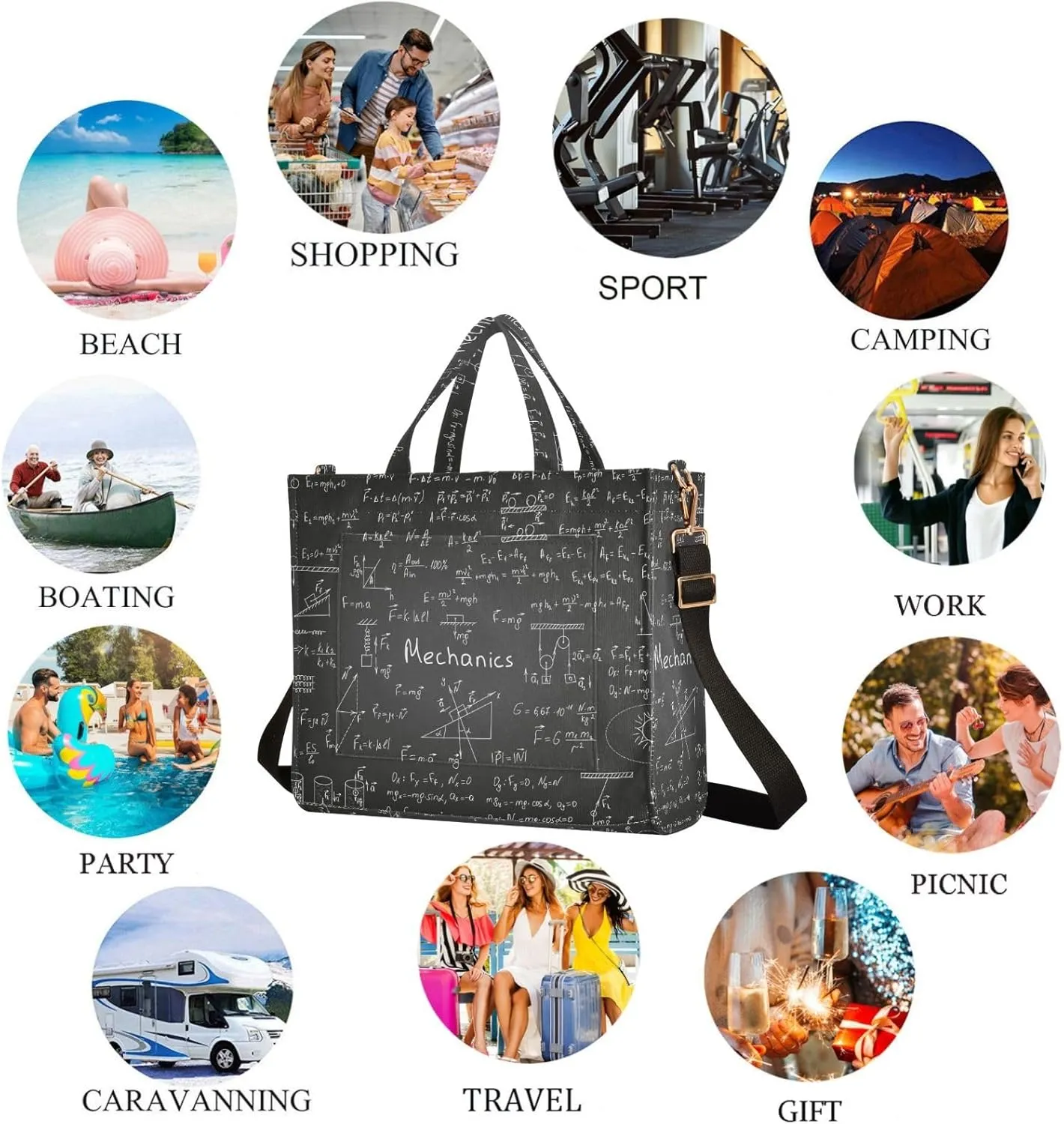 Naanle Physics Formulas Chalkboard Pattern Corduroy Lagre Crossbody Tote Bag&Handbag for Beach Gym Shopping Grocery