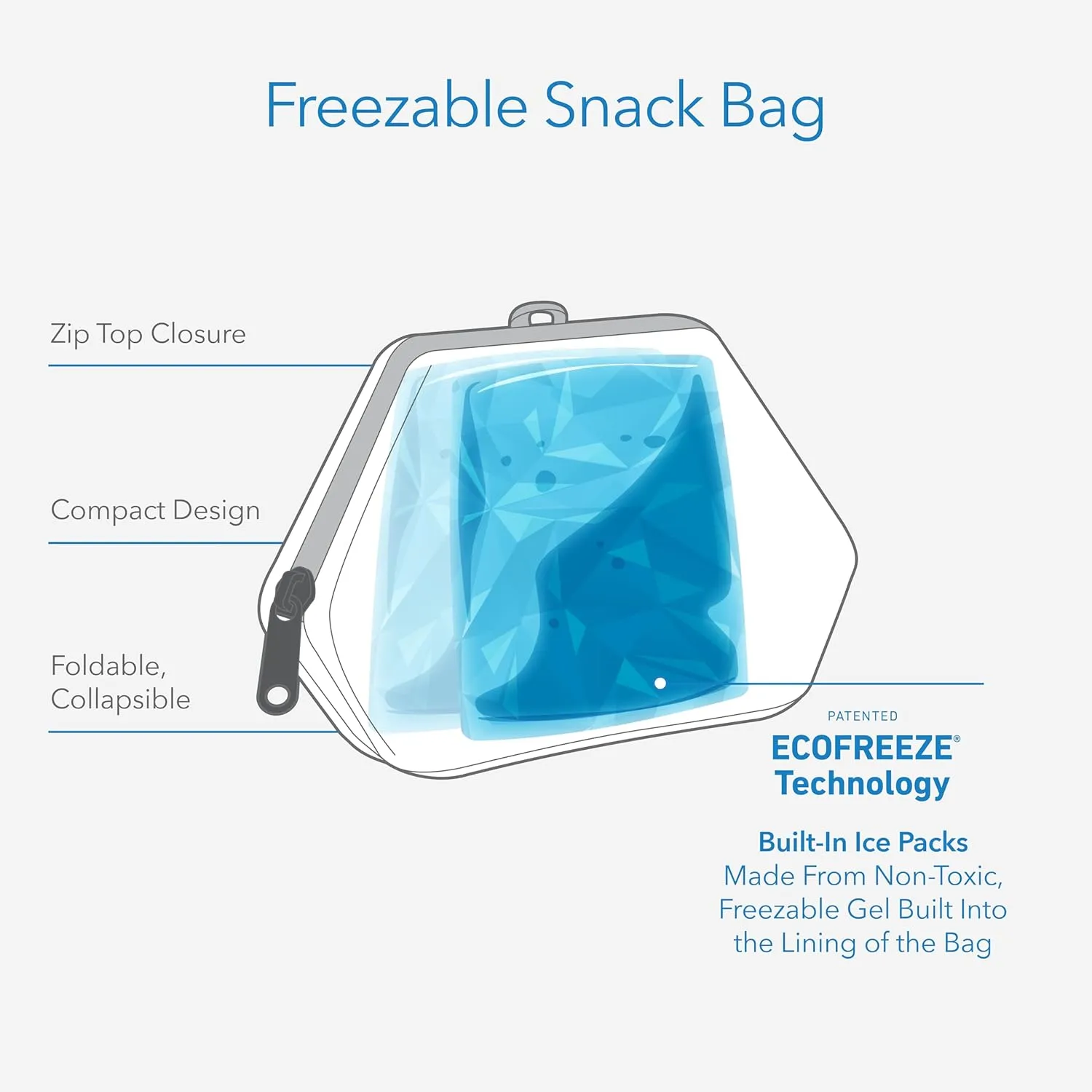 PackIt Freezable Snack Bag, Built with EcoFreeze Technology, Foldable, Reusable, Zip Closure Locks in Cool Dry Air, Perfect for Babies, Kids, Adults of all Ages, and Fresh Snacks On the Go