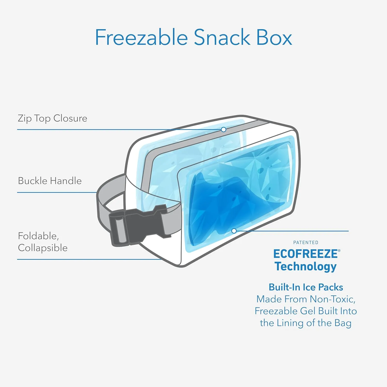 PackIt Freezable Snack Box, Black, Built with EcoFreeze Technology, Collapsible, Reusable, Zip Closure with Buckle Handle, Perfect All Ages and Fresh Snacks on the go