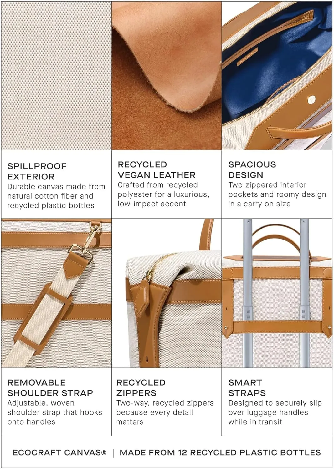 Paravel Weekender Bag | Made with Recycled Canvas Material & Vegan Leather | Premium Weekend Getaway Bag with Trolley Sleeve | Scout Tan