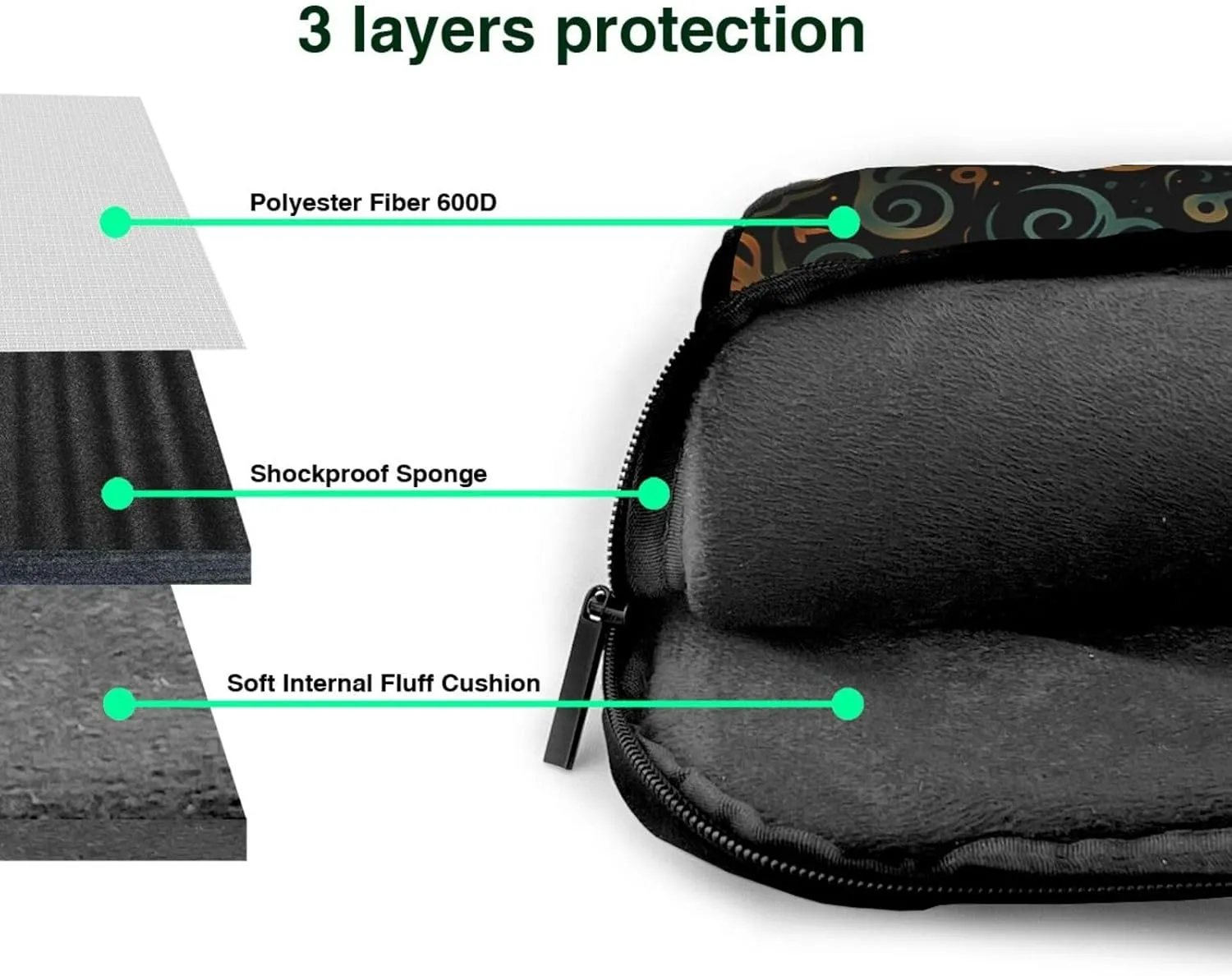 Primitive Laptop Bag for Women Men 15.6" Computer Sleeve Business Travel Briefcase Messenger Bag