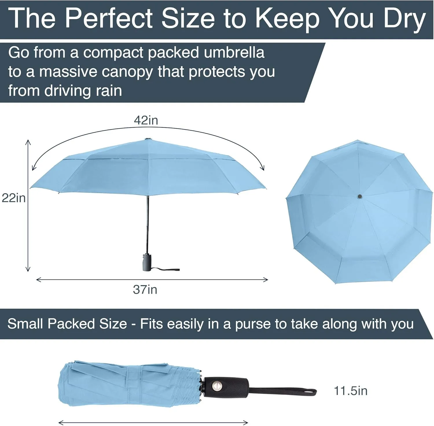 RainPlus Windproof Travel Umbrella - Compact, Automatic, Folding and Portable - Umbrellas For Rain for Men and Women - Car, Backpack, Purse, Strong & Wind Resistant