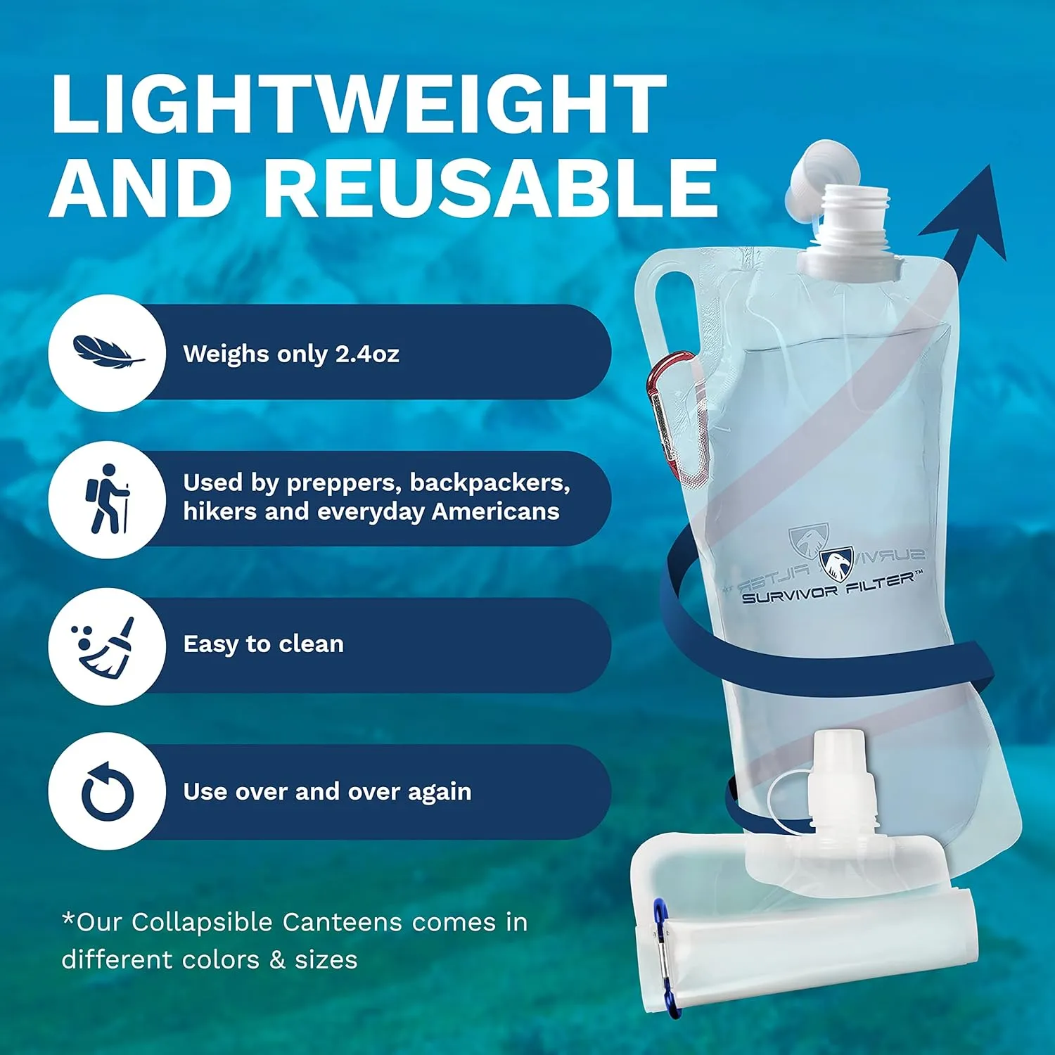 Survivor Filter 1L Clear Collapsible Water Bottles - Travel, Hiking, Foldable, BPA-Free - 2 x 33oz