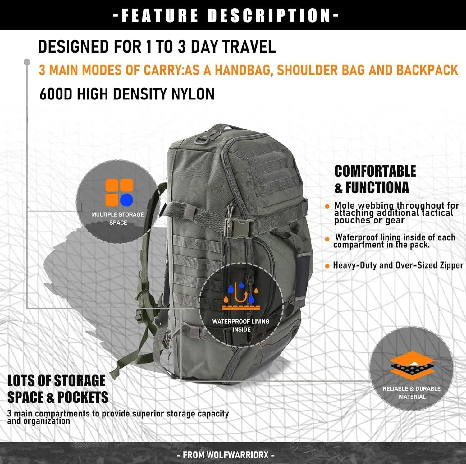 Tactical Duffle Bag Backpack  (Green, 80L)