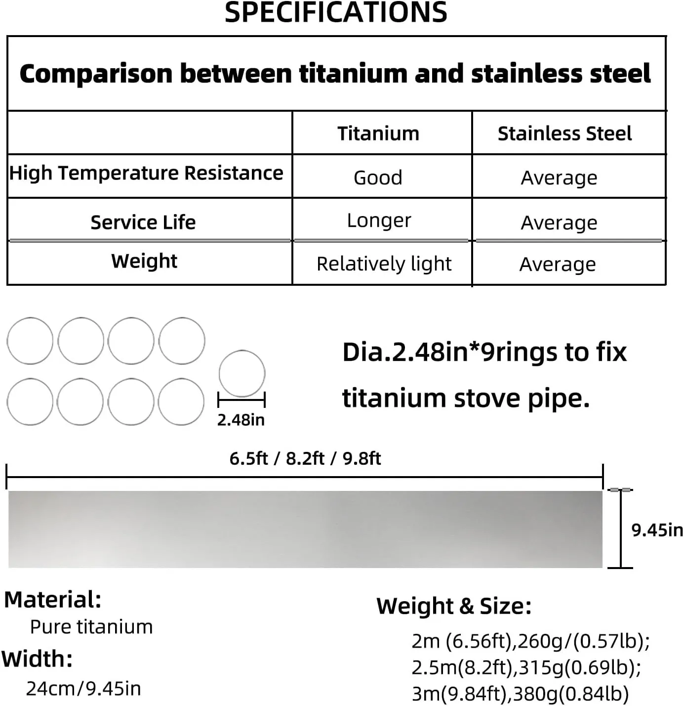 Titanium/Stainless Steel Rollable Chimney Pipe, Lightweight and Portable, DIY Folding Chimney for Hot Tent Stove, Titanium Tent Stove, Hot Tent Camping(Titanium, 2.5m/8.2ft)