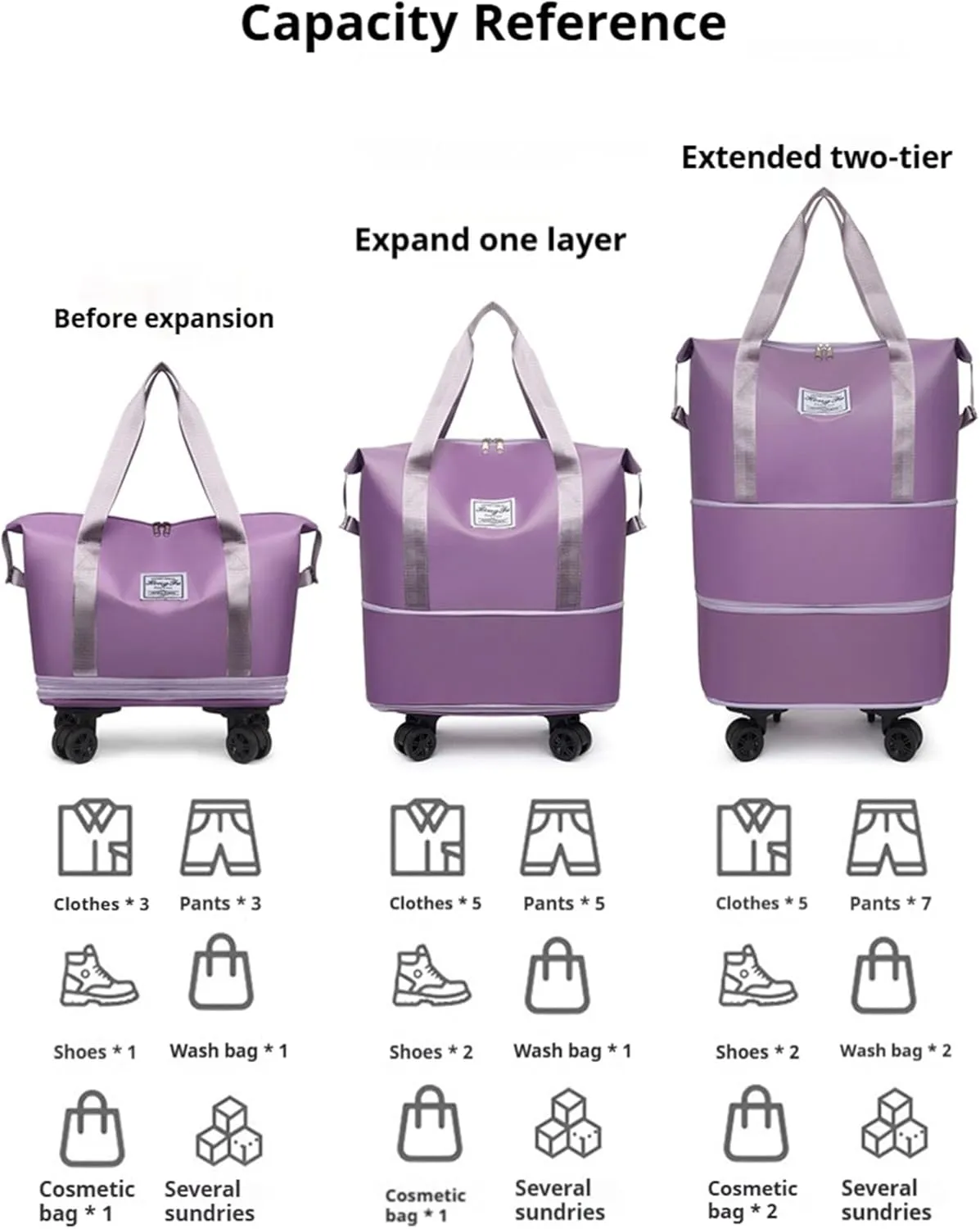 Travel Bag with Wheels, 2025 New Large Capacity Travels Bag with Wheel Removable for Women Men, Dry and Wet Separation Waterproof Foldable Travel Bag Expandable for Gym, Camping (Grey)