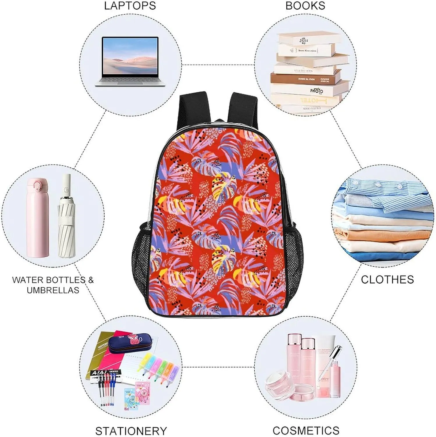 Tropical Palm Leaves Clear Backpacks PVC Transparent Laptop Backpack Multipurpose Double Shoulder Bag for Men Women Gifts