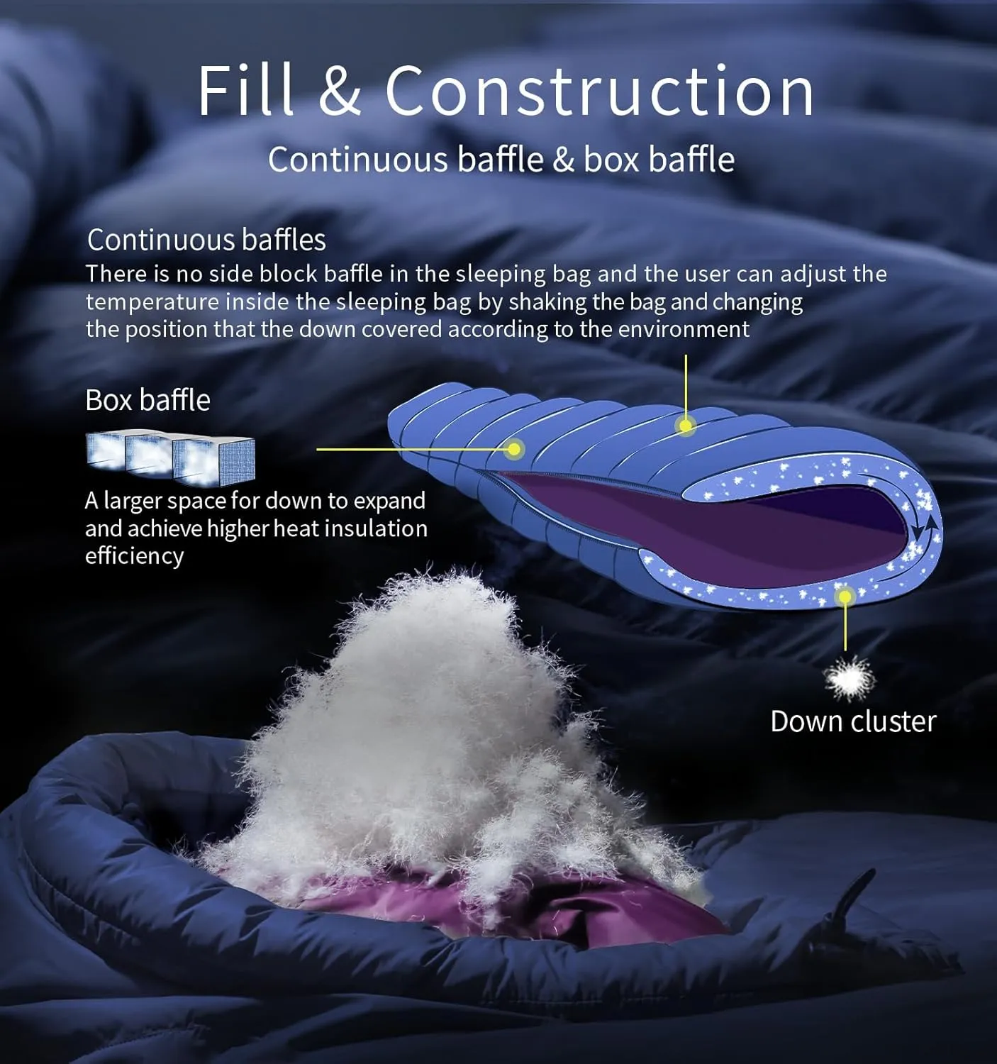 Ultra Warm Mummy Down Sleeping Bag–700FP  Down,Winter Camp, Dual YKK Zippers, Footbox & Compression Bag, Soft Lining, Drawsring Hood