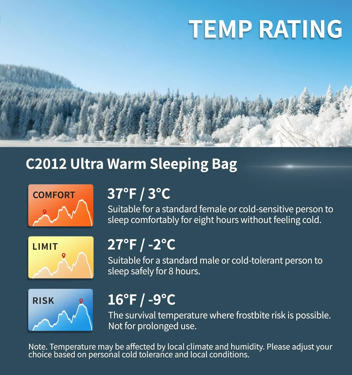 Ultra Warm Mummy Down Sleeping Bag–700FP  Down,Winter Camp, Dual YKK Zippers, Footbox & Compression Bag, Soft Lining, Drawsring Hood