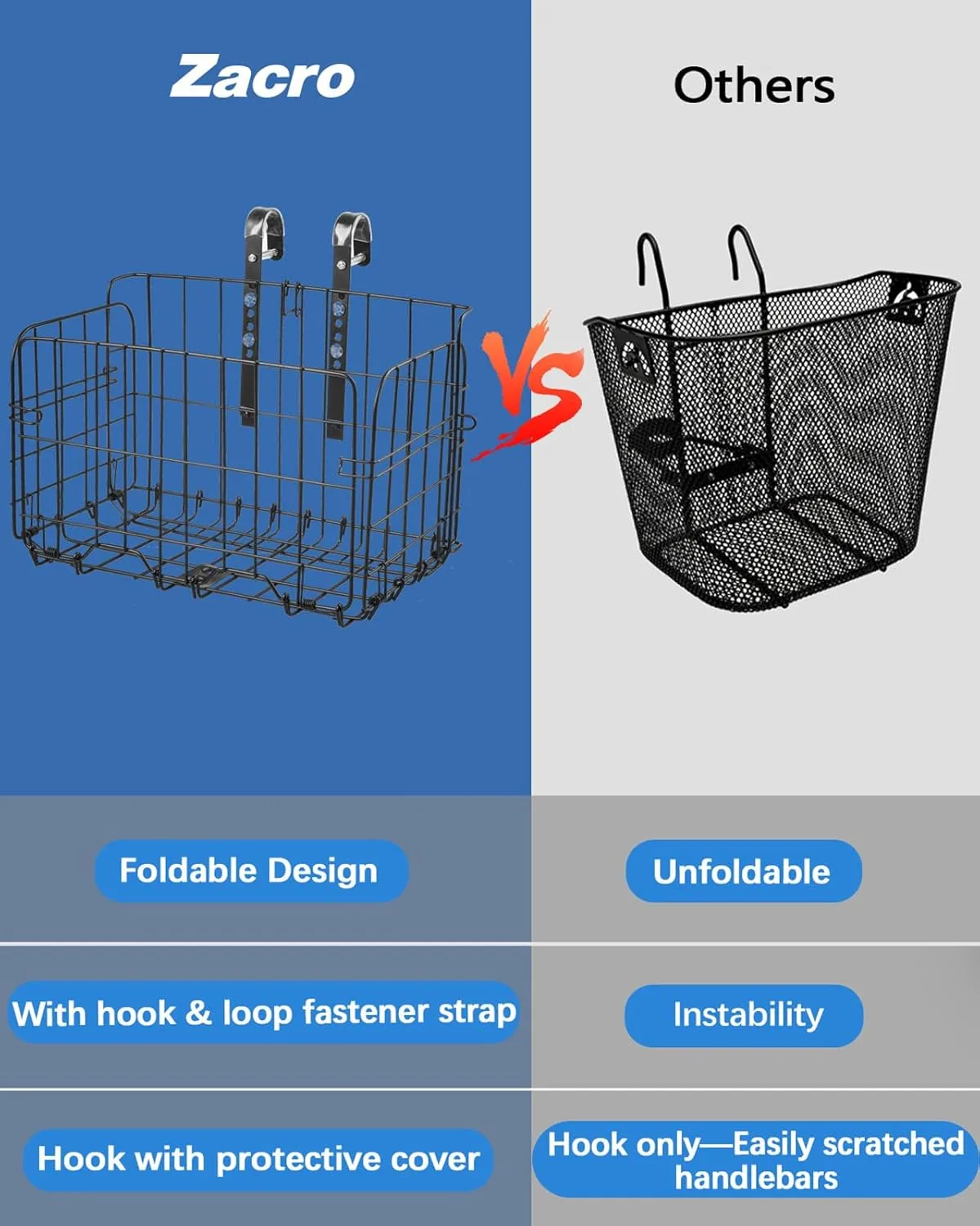 Zacro Bike Basket Front/Rear, Folding Bicycle Basket with Removable Liner Bag, Large Quick Release Design Metal Ebike Basket for Adult Women/Men Carrying Dogs, Pets, Fruit & Grocery